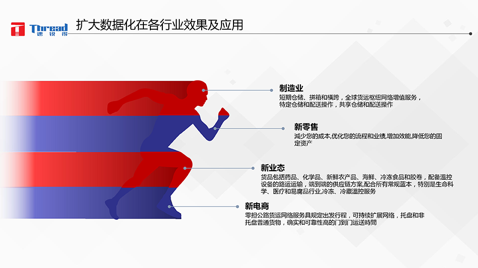 1542593229183573.png 智能浪潮之巔-卡車(chē)物流運(yùn)輸智能網(wǎng)聯(lián)共享化解決方案-17 副本.png